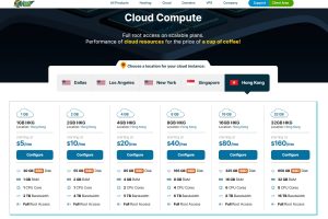 HawkHost香港云主机