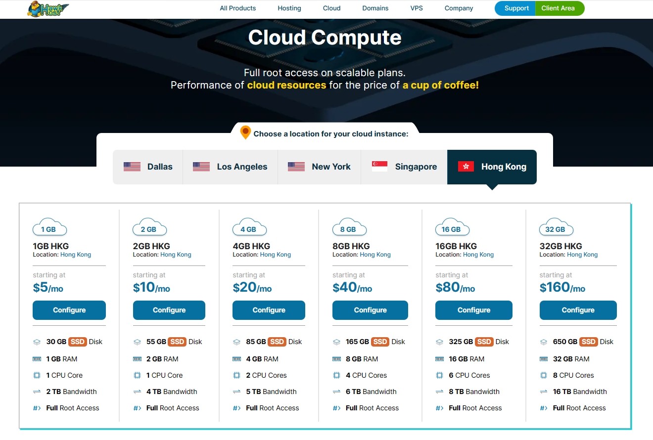 HawkHost香港云主机