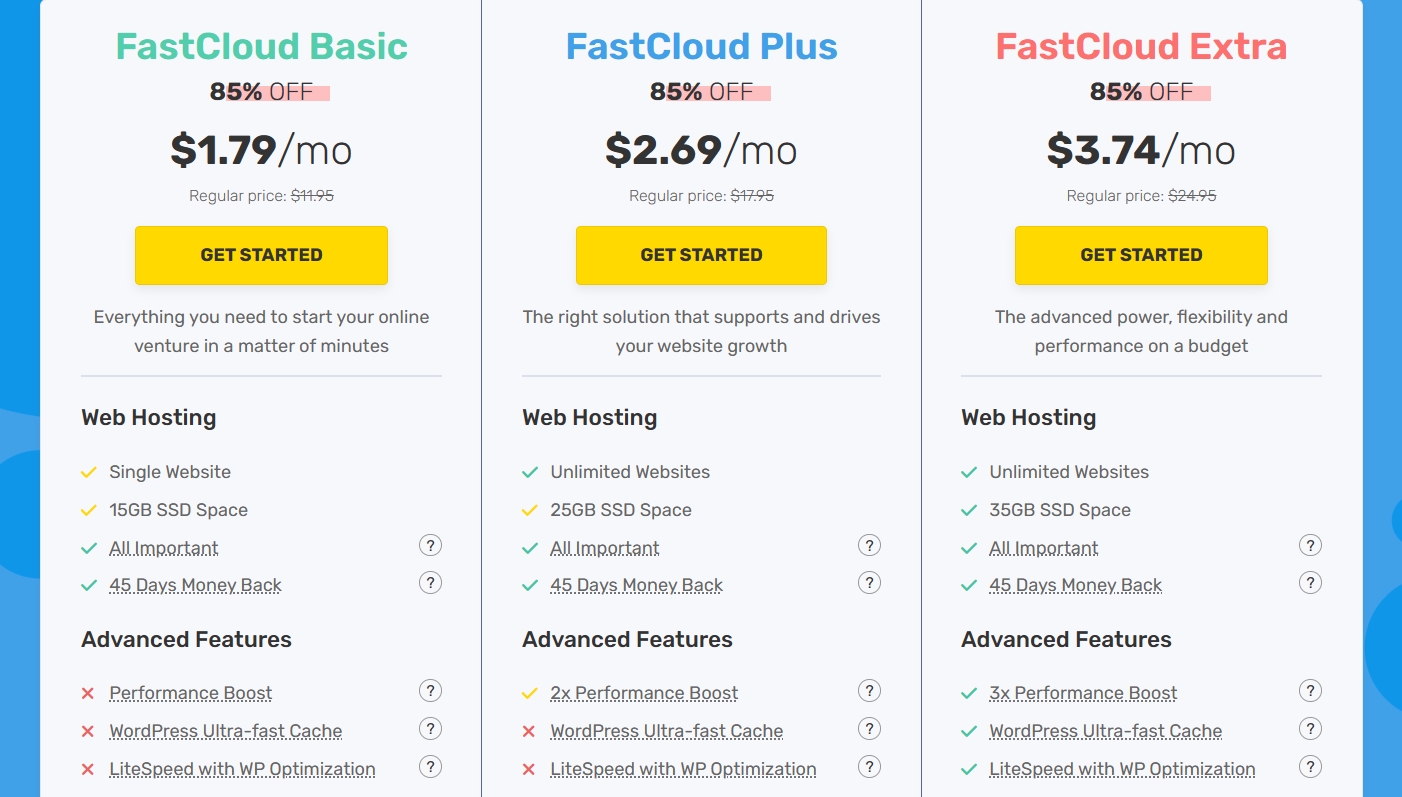 FastComet虚拟主机