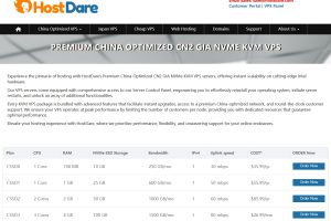 HostDare新年优惠