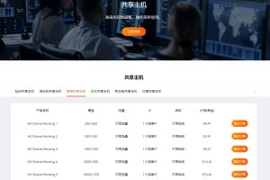 RAKsmart便宜香港虚拟主机