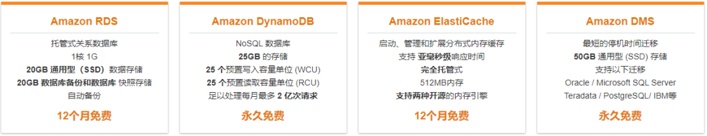 亚马逊云科技企业级云产品