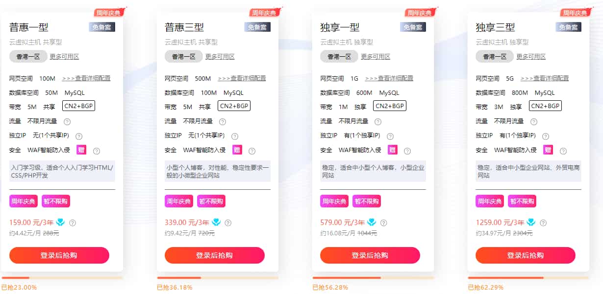 硅云香港虚拟主机