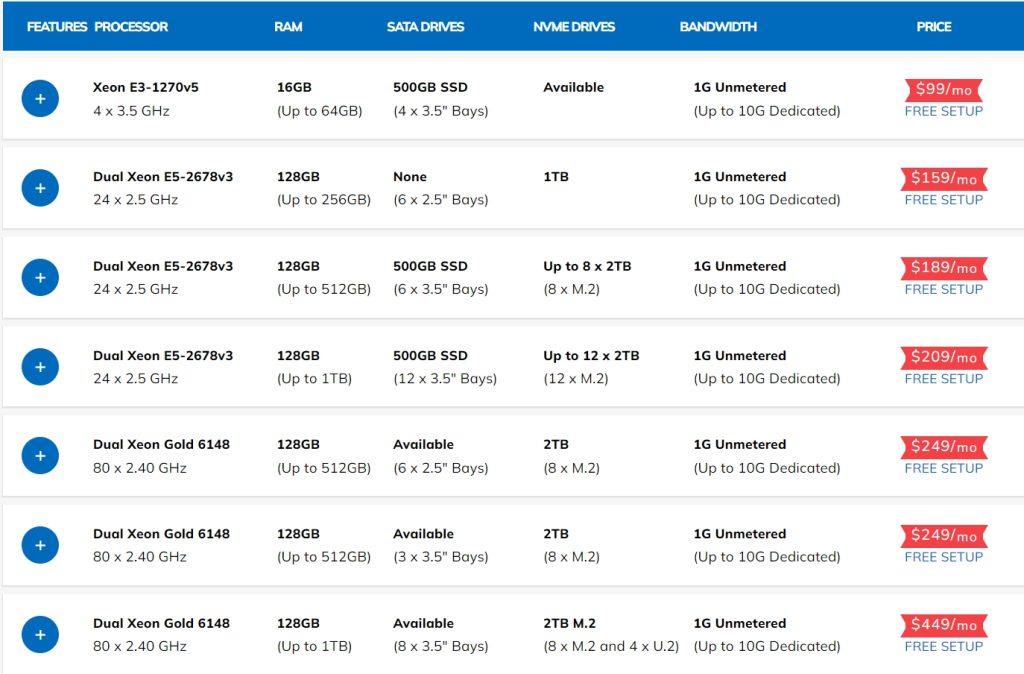 sharktech专有服务器