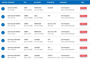 sharktech专有服务器