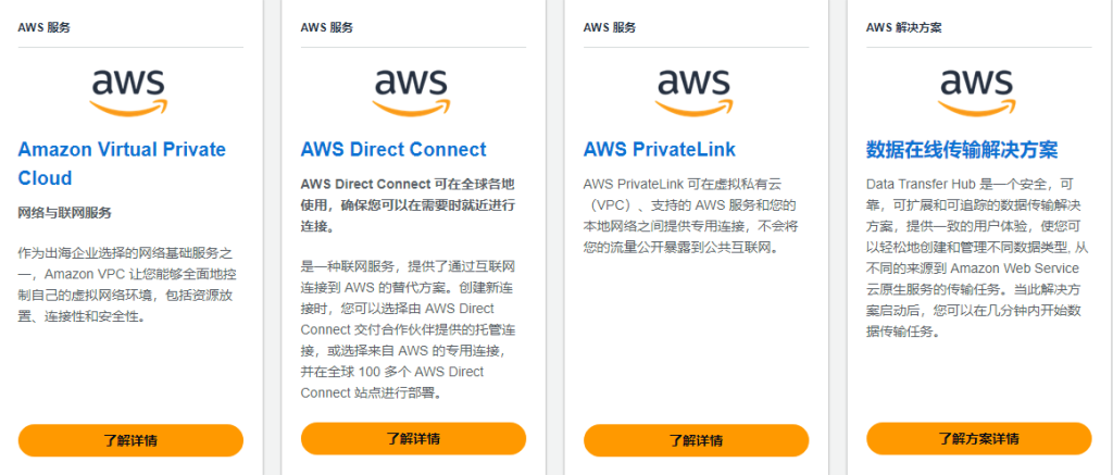 亚马逊云科技出海一站式云上商城