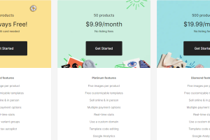 Big Cartel套餐介绍