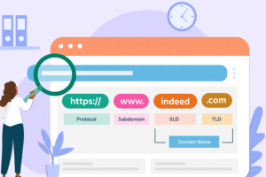 域名申请常见问题
