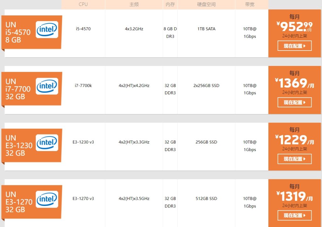 SugarHosts美国纽约独立服务器