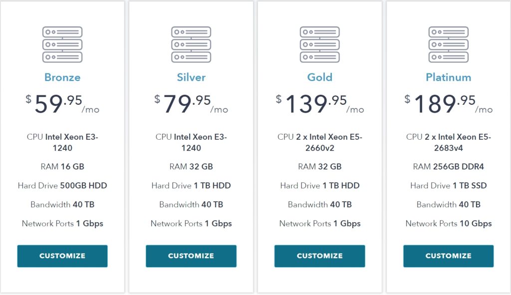 ColoCrossing专用服务器方案