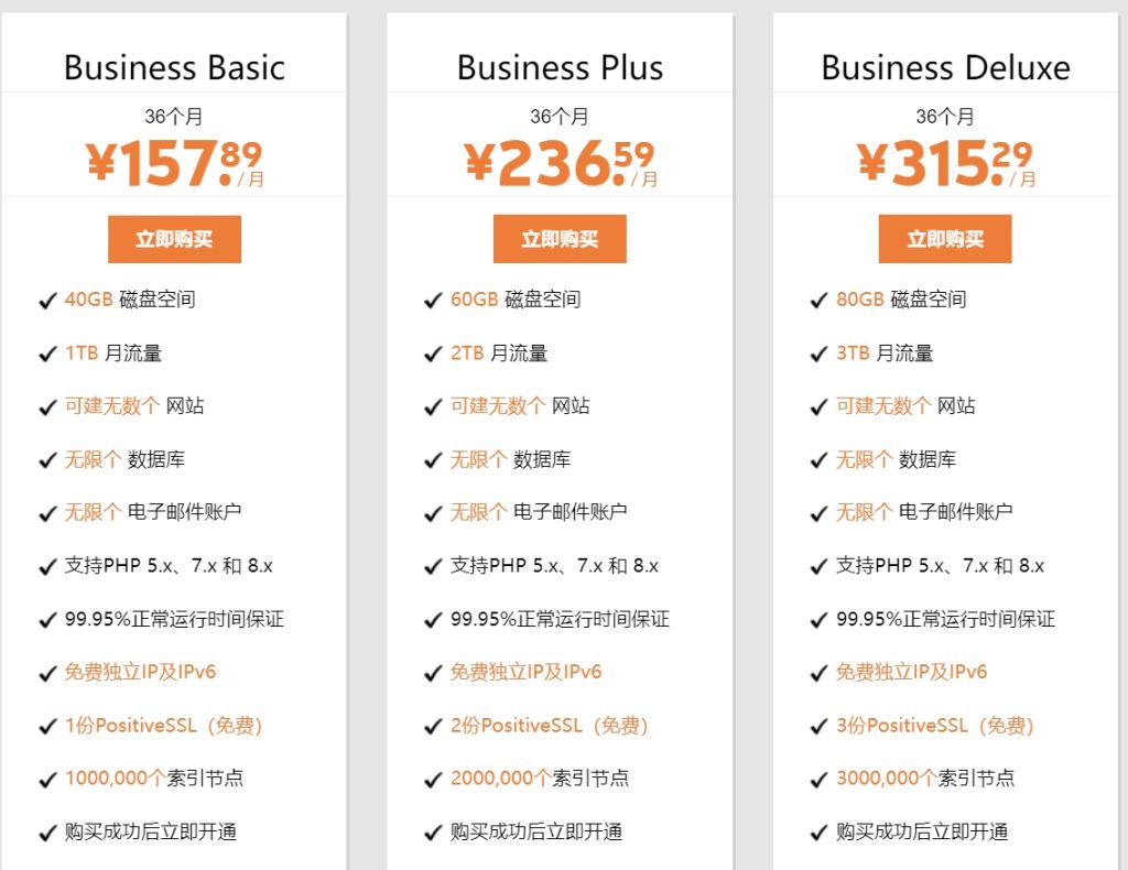 SugarHosts商务主机方案