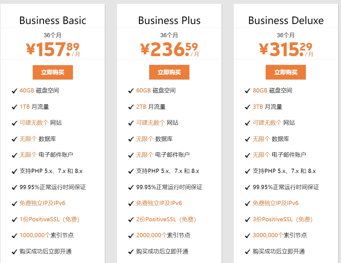 SugarHosts商务主机方案