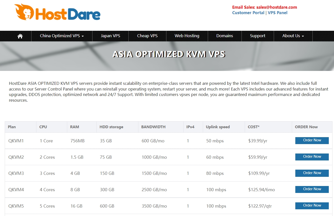HostDare促销活动