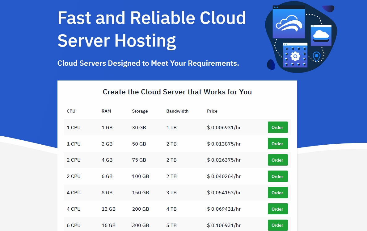 Hostwinds海外云服务器