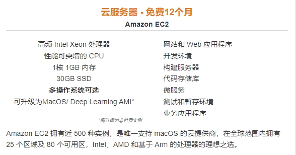 Amazon EC2云服务器