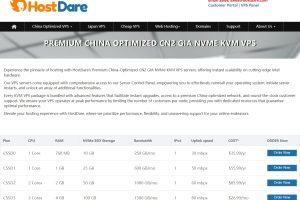 HostDare春节促销