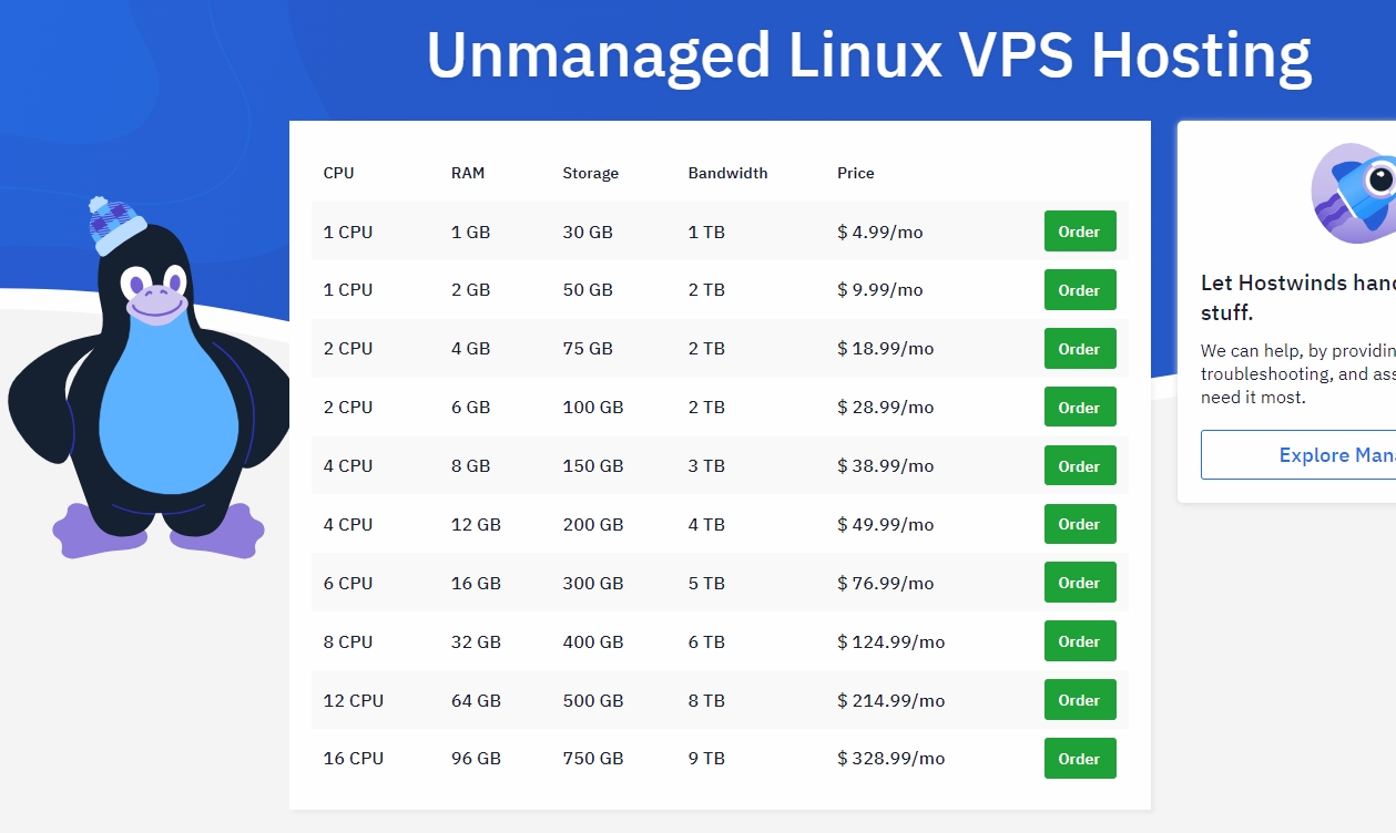 Hostwinds便宜VPS主机