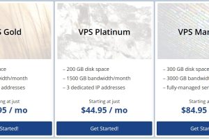 WebHostingPad VPS主机