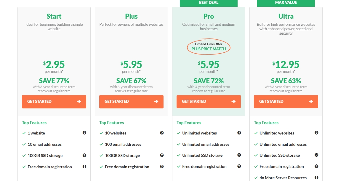 HostPapa虚拟主机