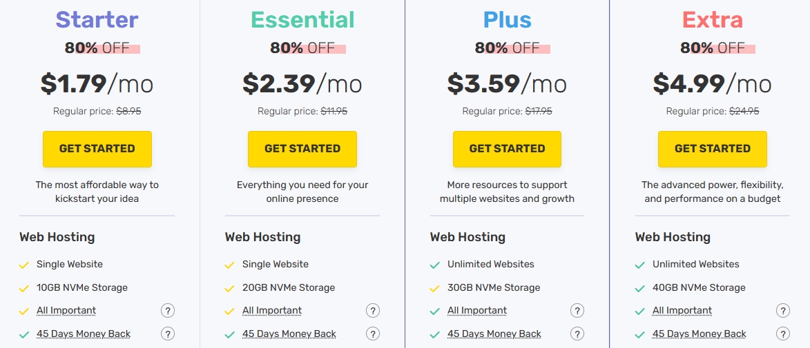 FastComet虚拟主机