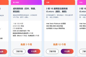 亚马逊云科技出海