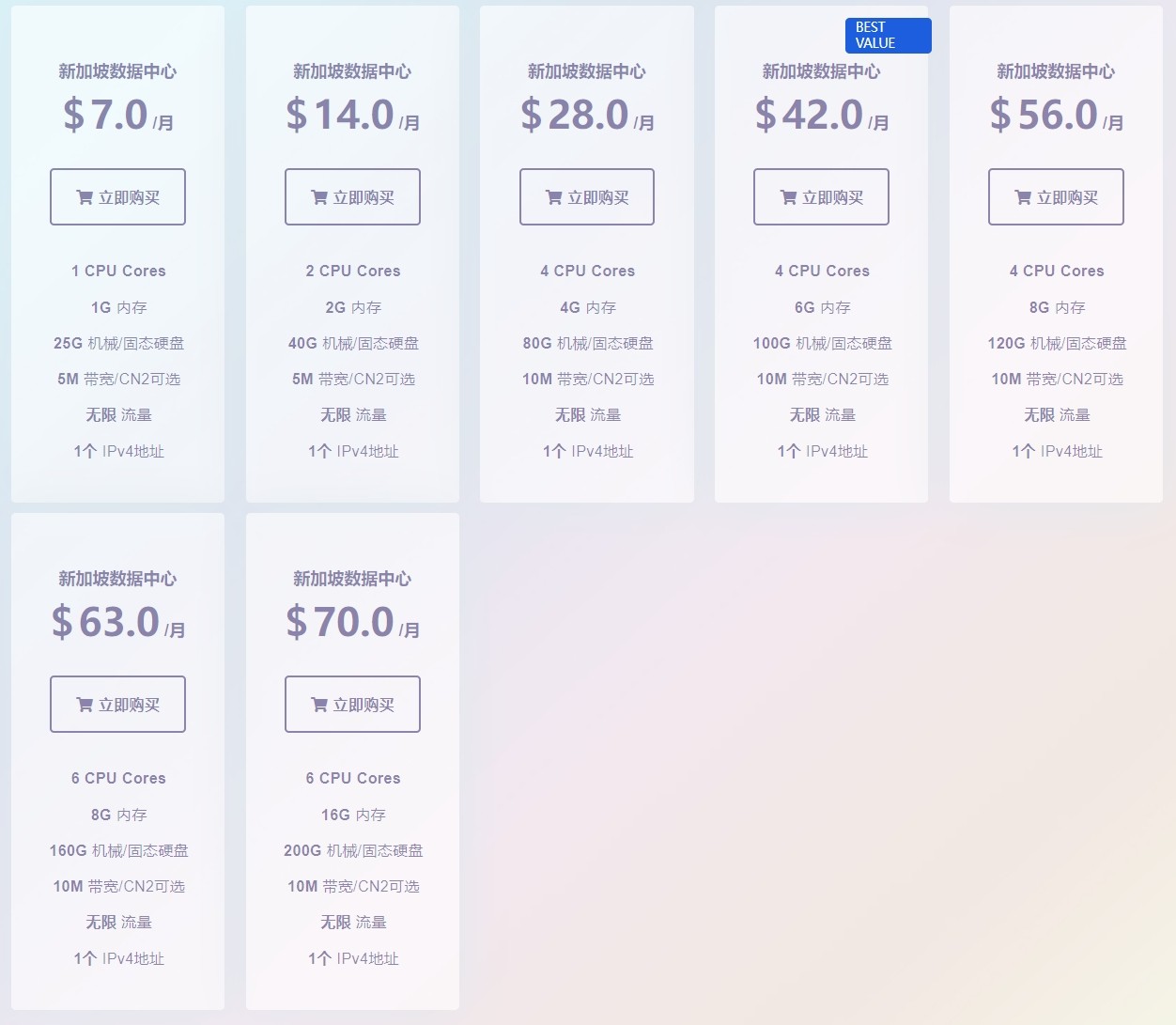 HostEase新加坡VPS主机