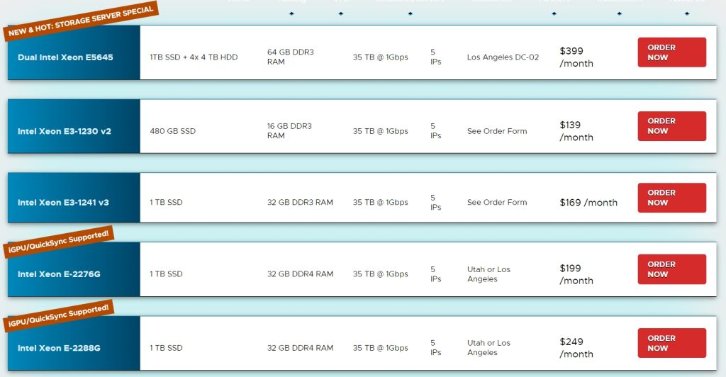 RackNerd美国专用服务器方案