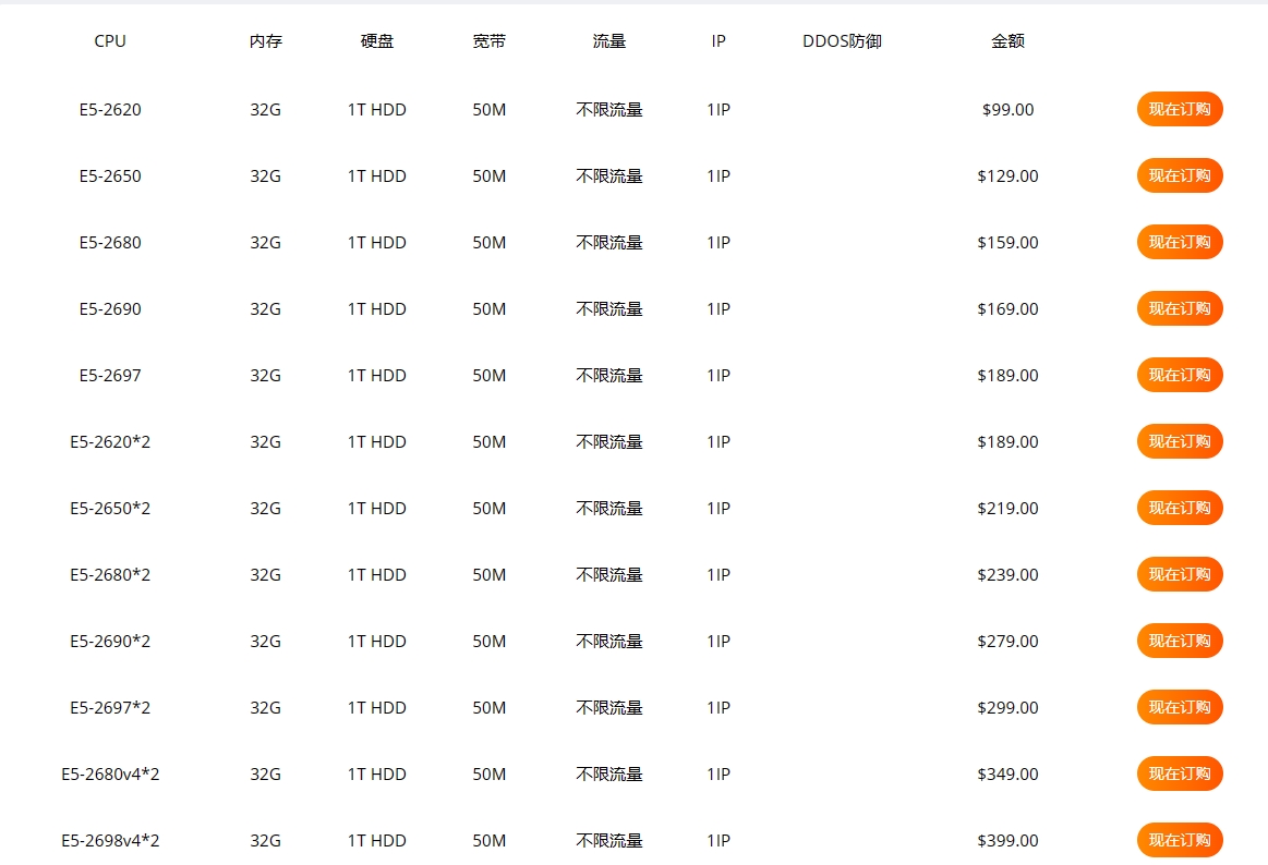 RAKsmart香港裸机云服务器