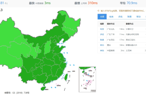RAKsmart香港云服务器
