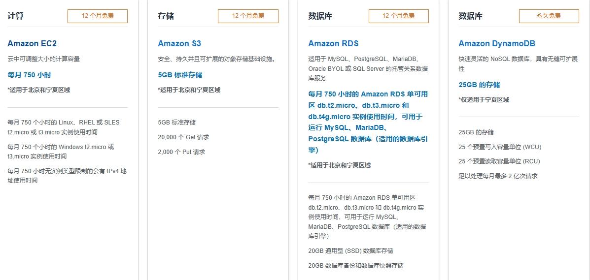 亚马逊免费套餐