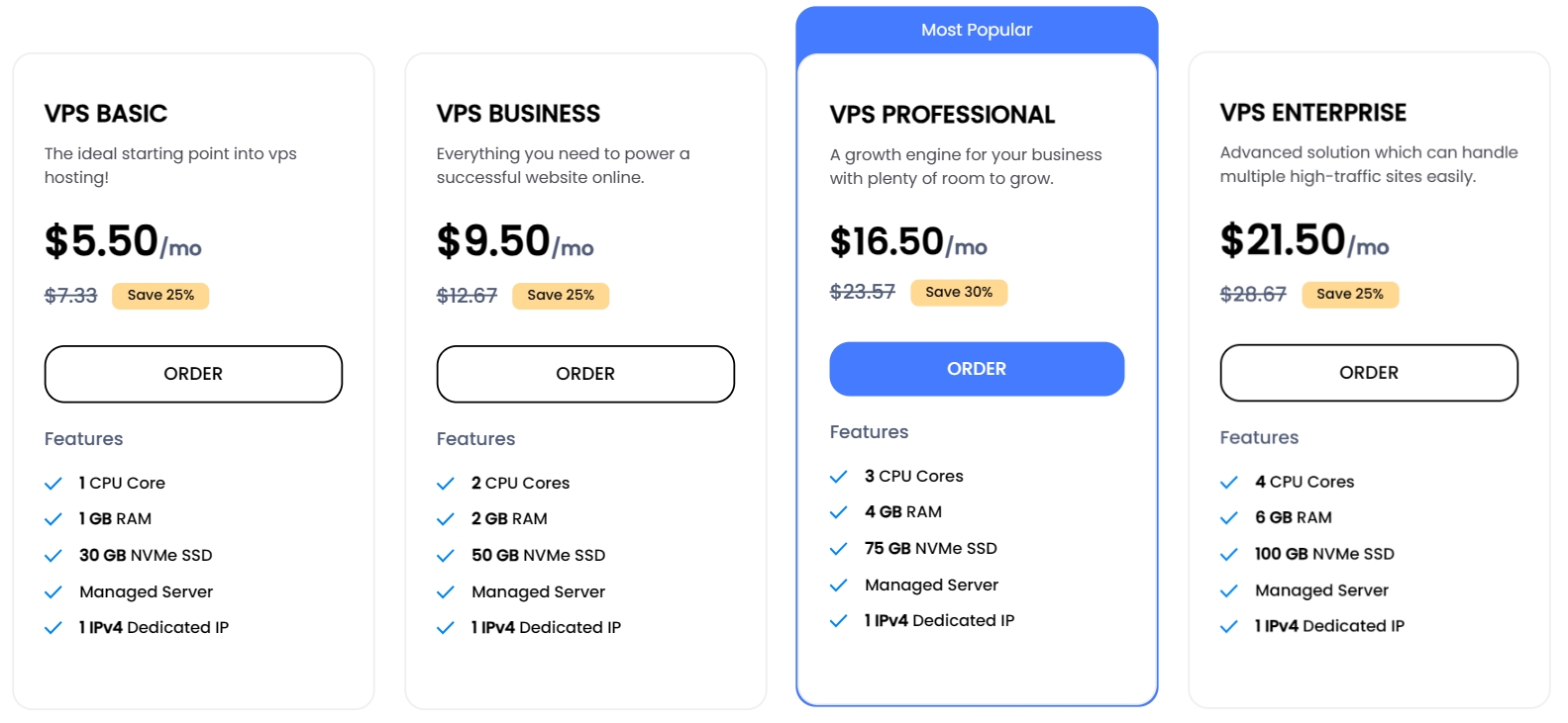Hestia&CyberPanel免费面板
