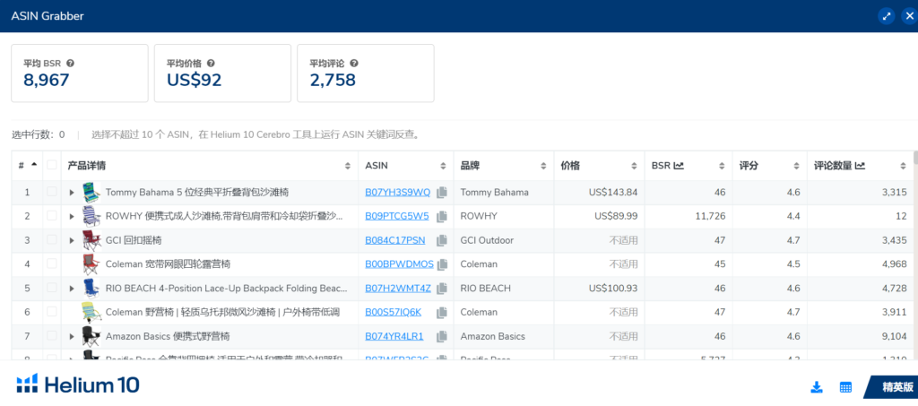 Helium 10谷歌插件