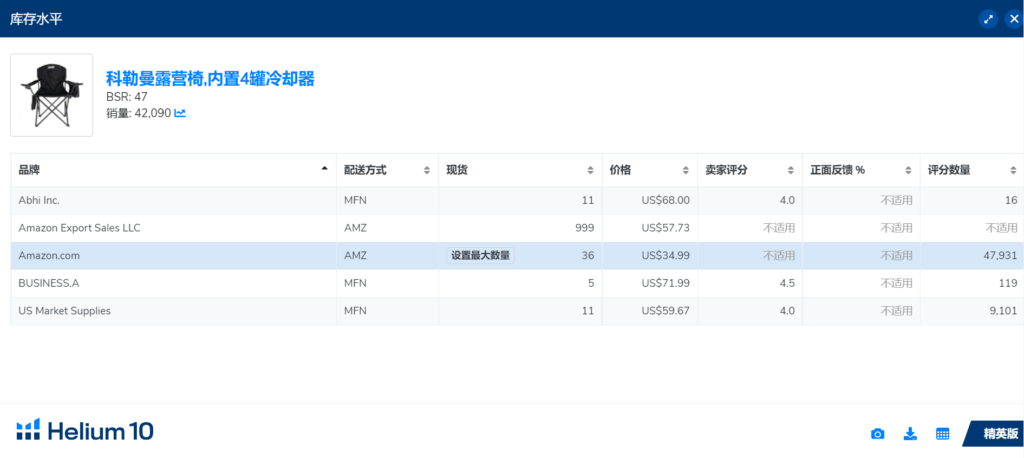 Helium 10谷歌插件