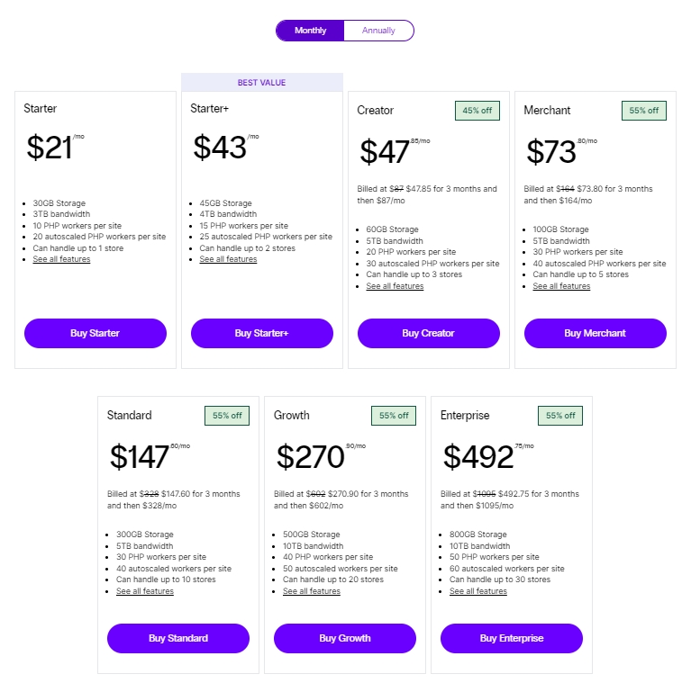 WooCommerce托管方案