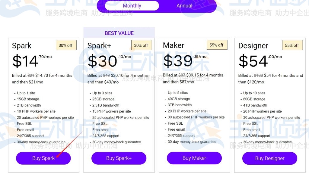 WordPress产品方案页面