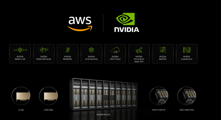 亚马逊云科技与英伟达扩展合作