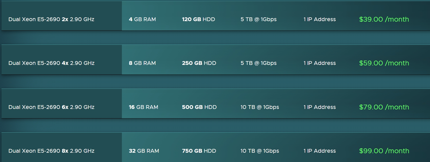 RackNerd混合服务器方案