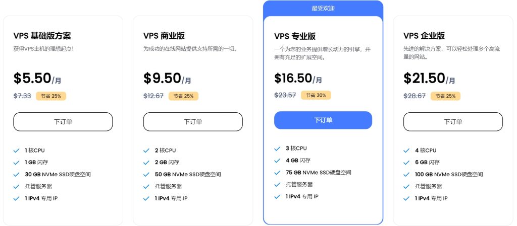 Hestia和CyberPanel-免费面板方案