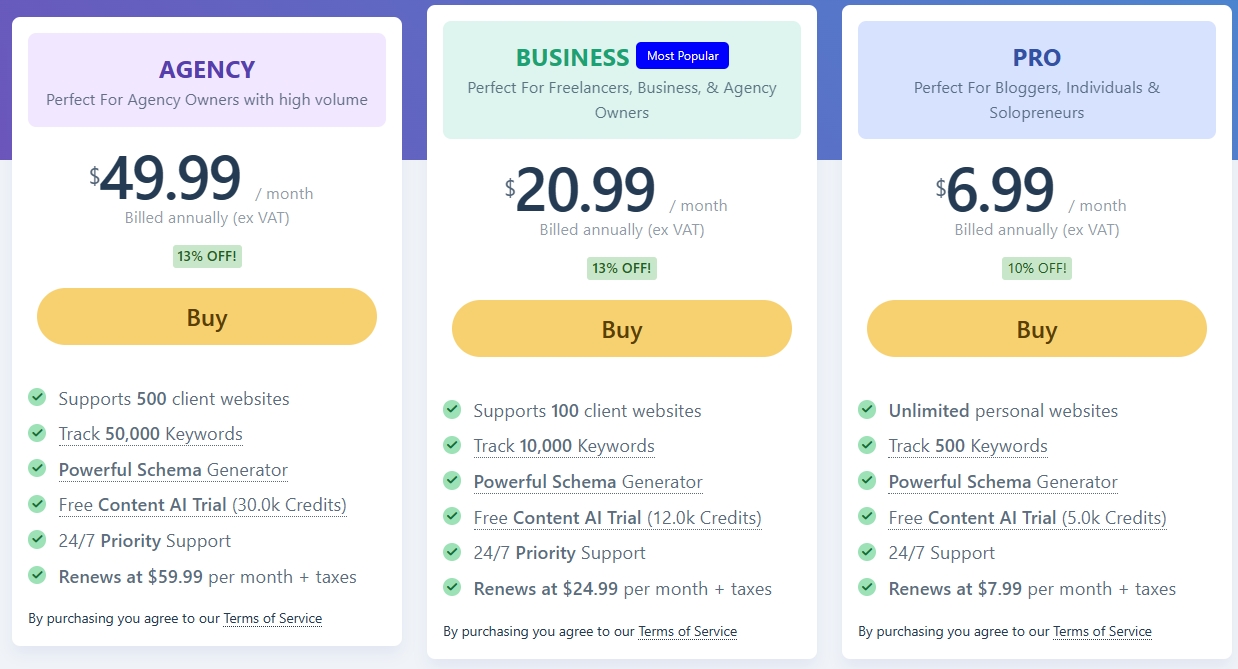 Rank Math付费计划