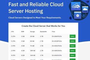 Hostwinds国外高性价比云服务器