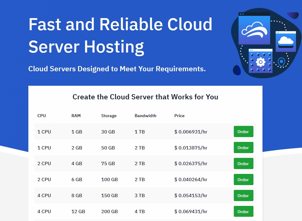 Hostwinds国外高性价比云服务器