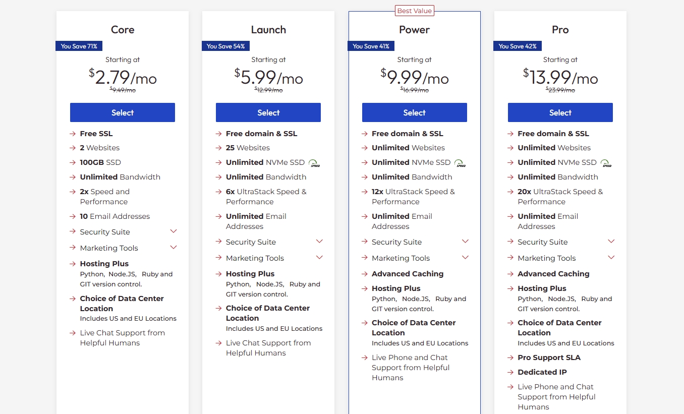 InMotionHosting虚拟主机套餐