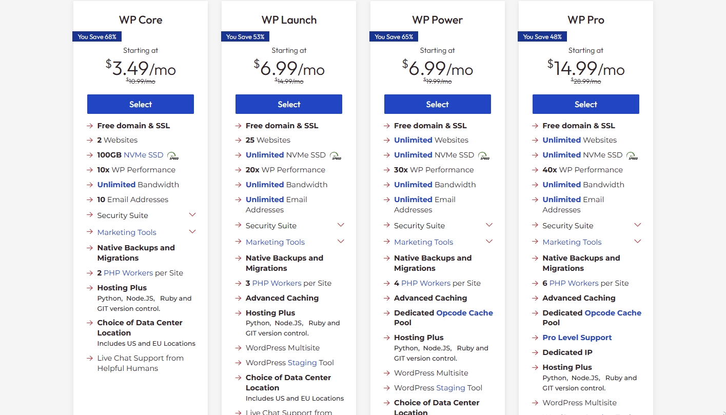 InMotionHosting WordPress主机套餐