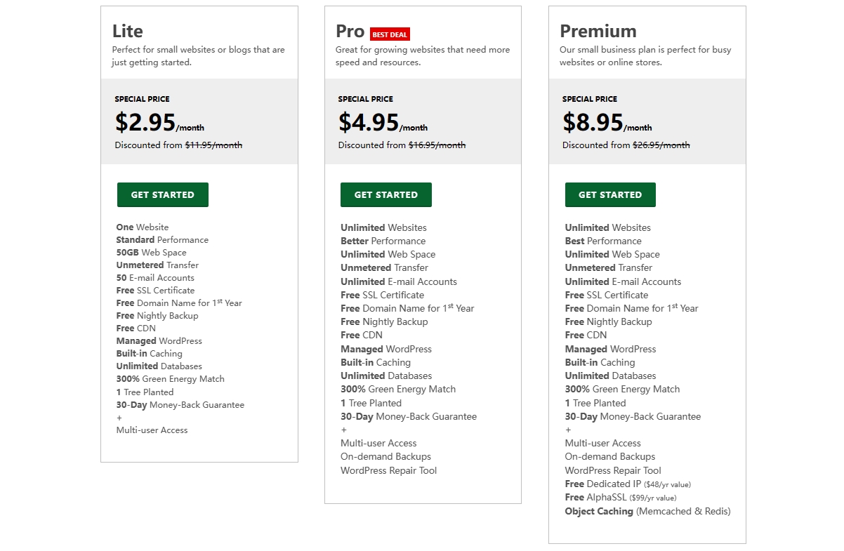 GreenGeeks虚拟主机