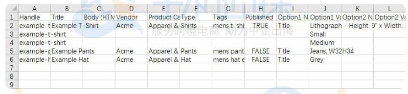 Shopify产品批量上传表格模板