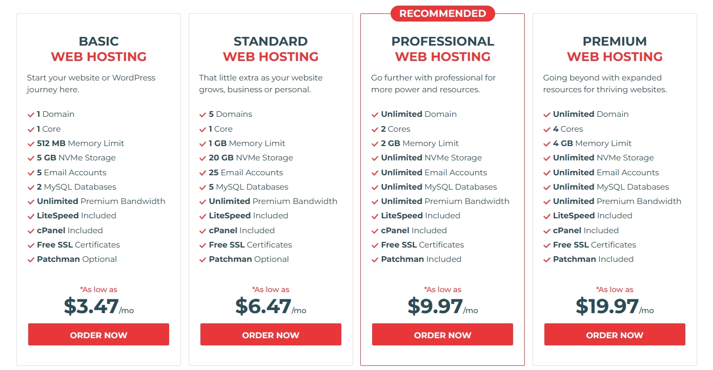 KnownHost虚拟主机