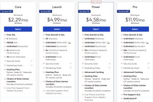 InMotionHosting虚拟主机