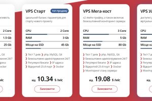 HyperHost乌克兰VPS