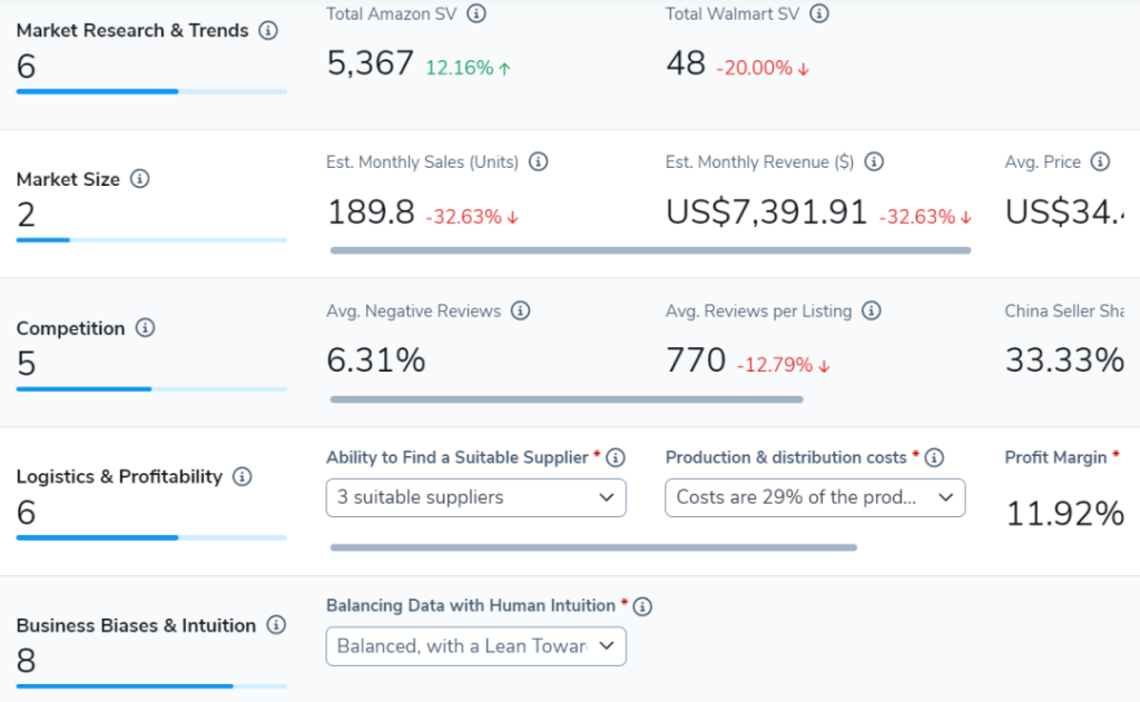 Helium 10选品评估板工具