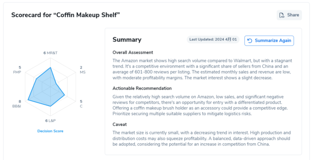 Helium 10选品评估板工具